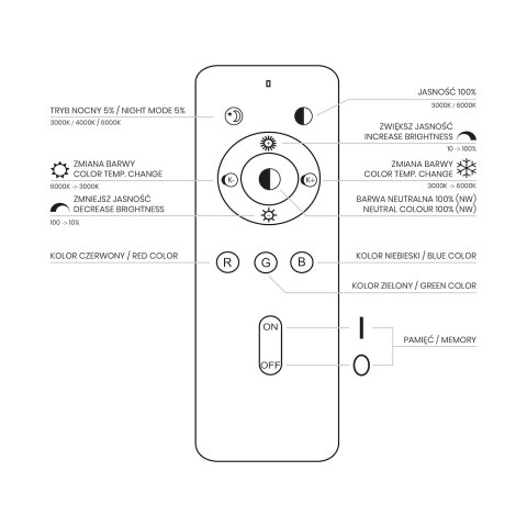 Plafon NAOMI SMART Ø380 mm 24W LED RGB