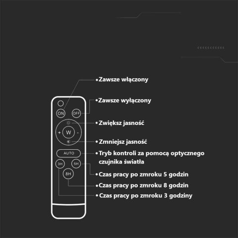Projektor LED Solarny V-TAC 12W Pilot, AUTO, Timer IP65 VT-55100 4000K 1200lm Projektor LED Solarny V-TAC 12W Pilot, AUTO, Timer IP65 VT-55100 4000K 1200lm