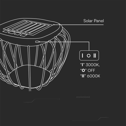 Przenośna Lampa Solarna Druciak V-TAC 1W LED IP44 Zmiana Barwy Szara 42x30cm VT-7993 3000K-6000K 120lm Przenośna Lampa Solarna Druciak V-TAC 1W LED IP44 Zmiana Barwy Szara 42x30cm VT-7993 3000K-6000K 120lm